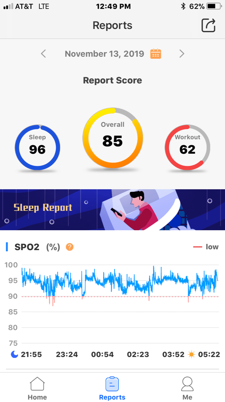 Sleep Monitoring